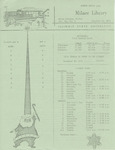 Corner Quotes, December 18, 1974 by Illinois State University, Milner Library