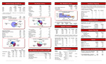 University Facts 2007 by Planning, Research, and Policy Analysis