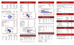 University Facts 2008 by Planning, Research, and Policy Analysis