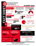 University Facts 2021 by Planning, Research, and Policy Analysis