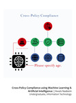 Cross-Policy Compliance using Machine Learning & Artificial Intelligence by Awais Nadeem