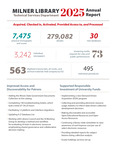 Milner Library Technical Services Department 2025 Annual Report by Milner Library