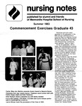 Nursing Notes, Summer 1983 by Mennonite Hospital School of Nursing