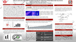 Cellular Localization Of Iron-Handling Proteins Required For Magnetic Orientation In C. Elegans