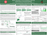 History-Dependence Of Neuromodulation Affects The Levels Of Chaos In Neuronal Transitions by Josselyn Gonzalez