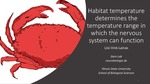 Habitat Temperature Determines The Temperature Range In Which The Nervous System Can Function