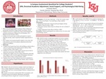 Is Campus Involvement Beneficial for College Students? GPA, Perceived Academic Adjustment, Social Support, and Psychological Well-being